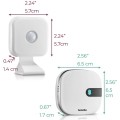 Sensibo Air Bundle