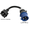 Tesla UMC Gen. 2 — ladekabel adapter  — 32A