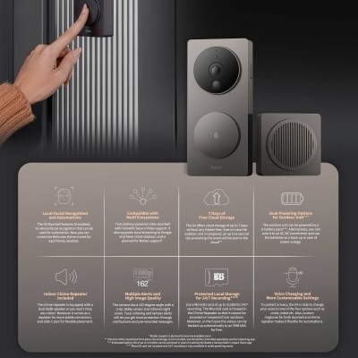 Aqara Smart Video Doorbell G4
